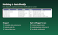 automate excel and google sheets tasks and reports with python scripts