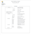 create pvsyst reports and solar design