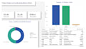 do quickbooks online payroll cleanup and monthly reconciliation