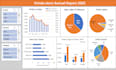 create tableau dashboard and data visualization as power bi expert