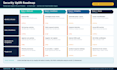 uplift your ai, cyber security, and grc capabilities