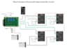 develop cnc spindle control, encoder feedback, vfd and threading firmware