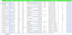 do google maps scraping, local business leads and lead generation