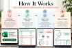 create a personal budget spreadsheet with automatic dashboard