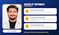 manage your ebay store with SEO optimized listings