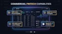 build enterprise analytics dashboard