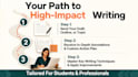 teach you professional content and essay writing skills