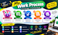 do professional data entry, data cleaning excel and web research