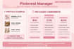 be your pinterest manager for busy ceos