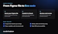 convert your figma design to a responsive react website
