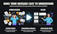 create a 2d animated explainer video with voice over