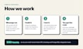 build a fastapi rest API with postgresql and automated tests