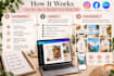 create canva posts and captions for instagram and facebook