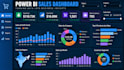create a power bi sales dashboard