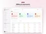 build a hotel booking and property management system