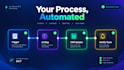 build n8n and zapier workflow automation with api integrations