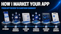 provide targeted mobile app marketing and promotion