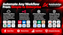 build secure n8n automation and cloud infrastructure