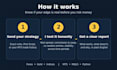 backtest your mt5 trading strategy