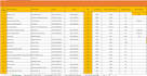 do ms excel data entry,i am an expert in microsoft excel