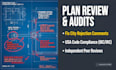 provide structural plan review and building code compliance audits