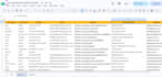 provide targeted b2b leads with linkedin email research