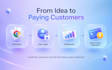 build a custom chrome extension with saas and ai features