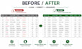 convert PDF to excel and clean your data