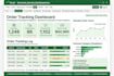 create garment  production planning excel sheet