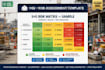 create hse risk assessment, jsa and safety documents