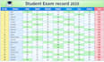 clean, format, merge, split excel data,
