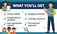 create engaging educational courses and learning materials