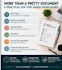 turn your messy business process into a clear sop