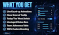 build animated wfm dashboard KPI tracker
