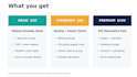 create a token vesting and unlock schedule spreadsheet