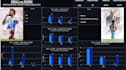 create a cricket analytics dashboard in power bi