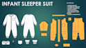 create all kinds of production ready apparel sewing patterns