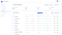 a cloud cost optimization dashboard for any cloud provider