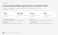 build outreach ready local business leads from google maps