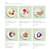create a digital restaurant menu with qr code and editable dashboard