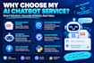 build an ai chatbot for your PDF documents using rag