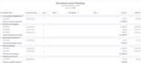 handle your monthly bookkeeping