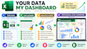 create a professional excel dashboard with charts and kpis