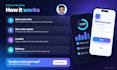 be your flutter developer for android mobile app development