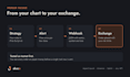 build your pine script strategy and connect its alerts to your exchange