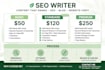 write engaging blog posts and website content