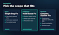 debug and fix issues in your java, kafka, k8s and rest API app