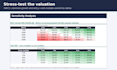 build a dcf and lbo valuation model in excel