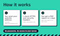 audit your website https and security headers