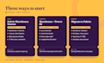 build your microsoft fabric data warehouse with sql, pipelines and power bi
